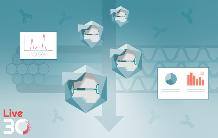 ﻿﻿Gene therapy platforming: optimizing TFF for downstream AAV processing