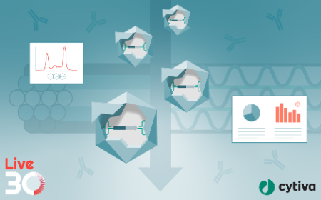 ﻿﻿Gene therapy platforming: optimizing TFF for downstream AAV processing