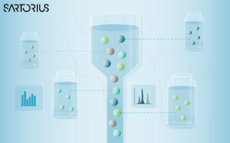 Leveraging flow cytometry for high-throughput screening to advance the immunotherapeutic space