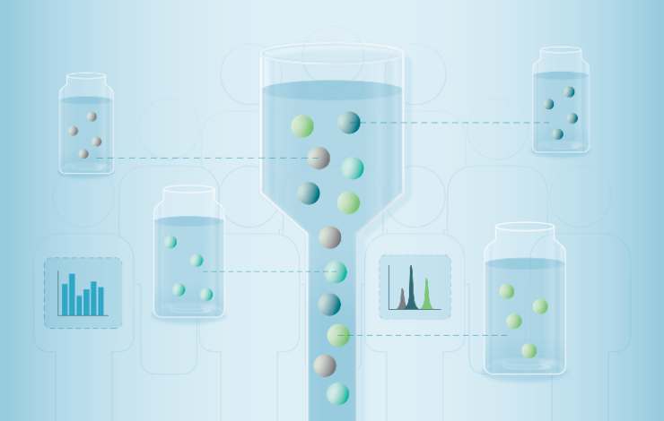 Leveraging flow cytometry for high-throughput screening to advance the immunotherapeutic space