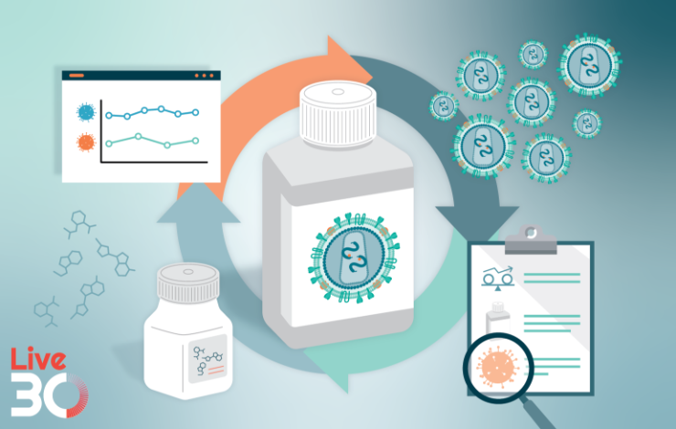 ﻿﻿Enhancing lentiviral vector stability and recovery: optimizing buffer formulation