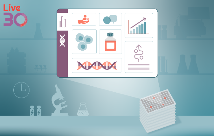 From concept to clinic: overcoming the challenges of potency assays in cell and gene therapy development