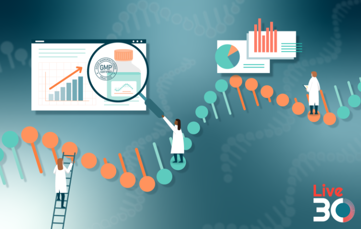 Faster, smaller, smarter: intelligent manufacturing of mRNA through the power of process analytical technologies