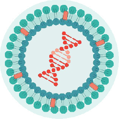Cell and Gene Therapy Insights logo